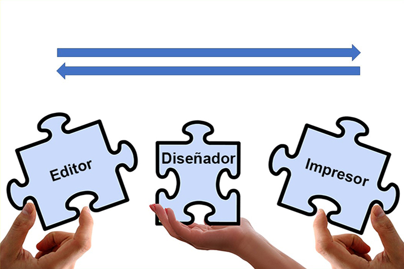 Editor, diseñador e impresor: ¿son lo mismo?